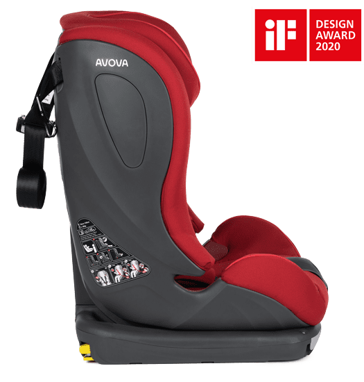 SPERLING-FIX i-size the seat that grows with your child SPERLING